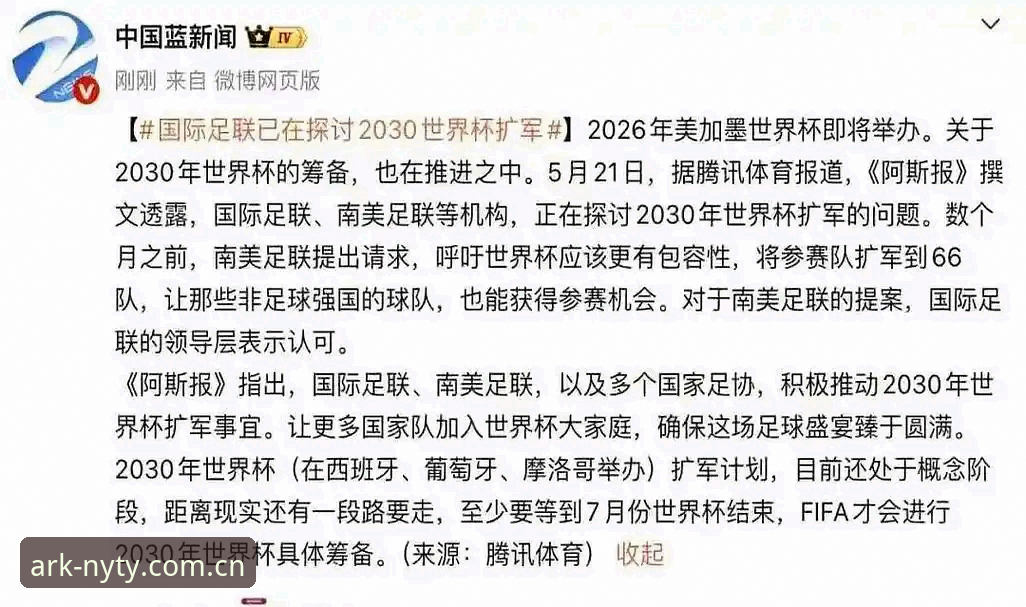2030年世界杯扩军66队操作教程：中国男足参赛机会详细解读